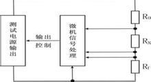 仪器原理图